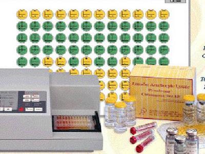 美国Cambrex(Biowhittaker)与瑞士Lonza的内毒素检测产品 在中国的贸易与供应